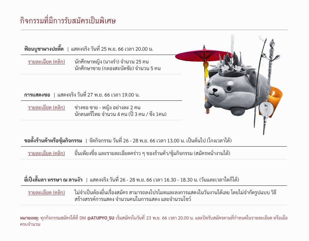 Arunotai Phayao Student Union tweet media