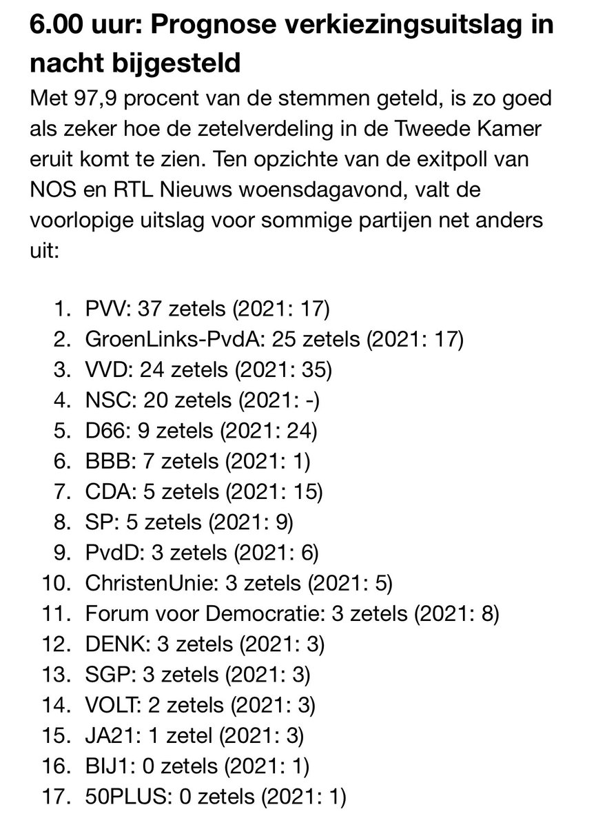 V_iswakker's tweet photo. D66 is vannacht gezakt naar 9 zetels 🙂. Zou Melkunie Tjeerd de Groot al hebben benaderd voor promotie activiteiten. #Tjeerd https://t.co/esMpYVgNm0