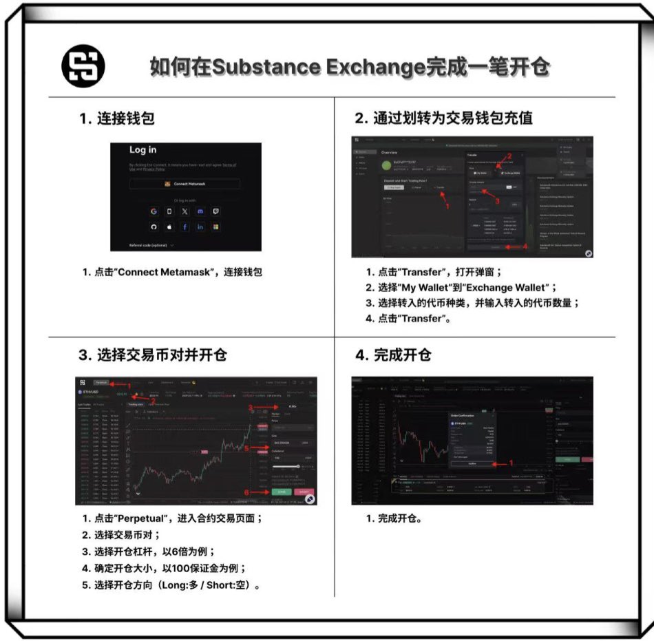 我又来了，之前测试网很火的@SubstanceX_ 上主网了哎

而且现在还有空投，刚公布积分兑换比例，差不多1个积分就能换5个$SEX～

它是一个链上合约，不会跟中心化一样插针拔网线还没有监管风险

刚上线，不卷，前1000个用户还能稳拿100个

相比中心化就是多了一些gas，但现在交易有空投拿，100U开个10倍1次就能拿100多个 $SEX，邀请朋友也能拿。玩合约的朋友不刷白不刷
传送门：https://t.co/GSm4EMV50n
详细内容
https://t.co/KeU6bxIloq