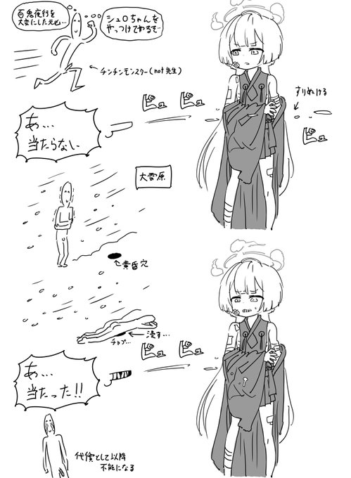 すごい一生懸命に箭吹シュロちゃんの攻略法考えた 