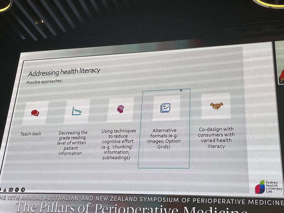David Selwyn (@totallytigers) on Twitter photo When we produce resources, do we really think about the health literacy of the target audience? <a href="/CPOC_News/">Centre for Perioperative Care</a> <a href="/Dmuscat92/">Danielle Muscat</a> <a href="/ANZCA/">ANZCA</a> #PeriSIG23 When we produce resources, do we really think about the health literacy of the target audience? <a href="/CPOC_News/">Centre for Perioperative Care</a> <a href="/Dmuscat92/">Danielle Muscat</a> <a href="/ANZCA/">ANZCA</a> #PeriSIG23