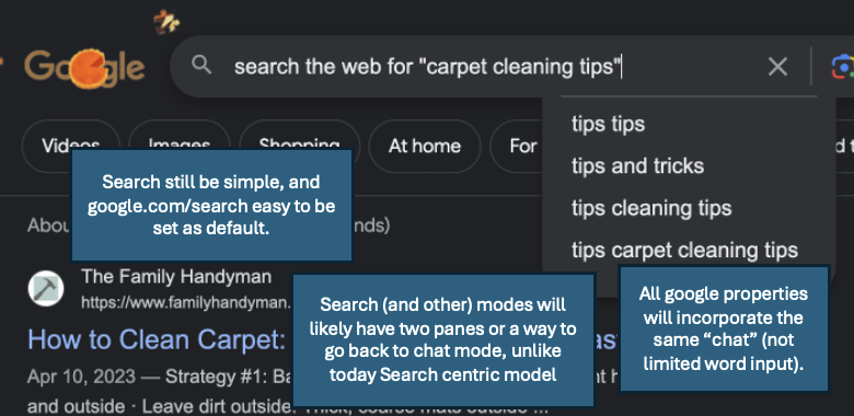 fferreres's tweet photo. Prediction 2024: https://t.co/7T1SDnRMbE will shift from search-centric to a chat-centric homepage, and completely reimagined way to interact with all Google (and third party) services, shifting away from Search into more of a chat-based OS:

1️⃣ Chat-Forward Interface: The traditional search box transforms into a chat-first medium, making AI interaction the central way of interaction. 

2️⃣ The search icon may be gone, replaced selectors or personalized options, making your Google interface uniquely yours.

3️⃣ Advanced selectors anticipate your input method, whether voice, image, or text, streamlining the search process.

4️⃣ Centralized connected apps hub that connects every Google service and authenticated services consumable by chat, unified digital experience.

5️⃣ Ads replaced by chat-integrated actions/offers, a new form of smart Ads that will prove extremely profitable and liked by users.

6️⃣ Google maintains an easy-to-use search ethos, but with a dual-pane approach for toggling between chat and traditional search, across all products.

#Google #TechTrends #AI #UX