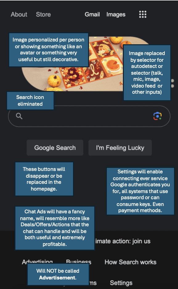 fferreres's tweet photo. Prediction 2024: https://t.co/7T1SDnRMbE will shift from search-centric to a chat-centric homepage, and completely reimagined way to interact with all Google (and third party) services, shifting away from Search into more of a chat-based OS:

1️⃣ Chat-Forward Interface: The traditional search box transforms into a chat-first medium, making AI interaction the central way of interaction. 

2️⃣ The search icon may be gone, replaced selectors or personalized options, making your Google interface uniquely yours.

3️⃣ Advanced selectors anticipate your input method, whether voice, image, or text, streamlining the search process.

4️⃣ Centralized connected apps hub that connects every Google service and authenticated services consumable by chat, unified digital experience.

5️⃣ Ads replaced by chat-integrated actions/offers, a new form of smart Ads that will prove extremely profitable and liked by users.

6️⃣ Google maintains an easy-to-use search ethos, but with a dual-pane approach for toggling between chat and traditional search, across all products.

#Google #TechTrends #AI #UX