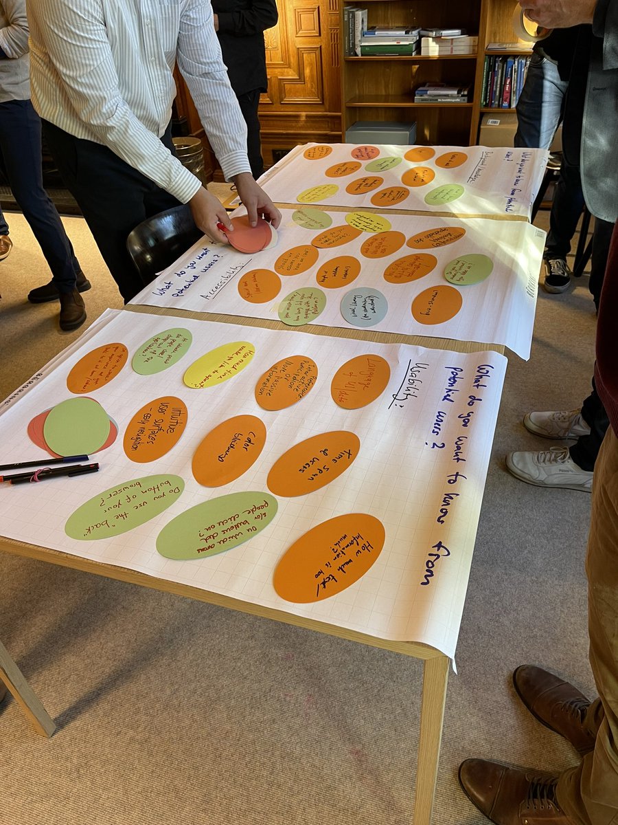 MEMORISE_EU's tweet photo. What #question do we have for #potentialUsers? Seems like we do have a lot. Guess we will get into more detail when we have discussed them. In the end, it is YOUR opinion and answers to the question. We are interested in. https://t.co/tpN82rCzk7