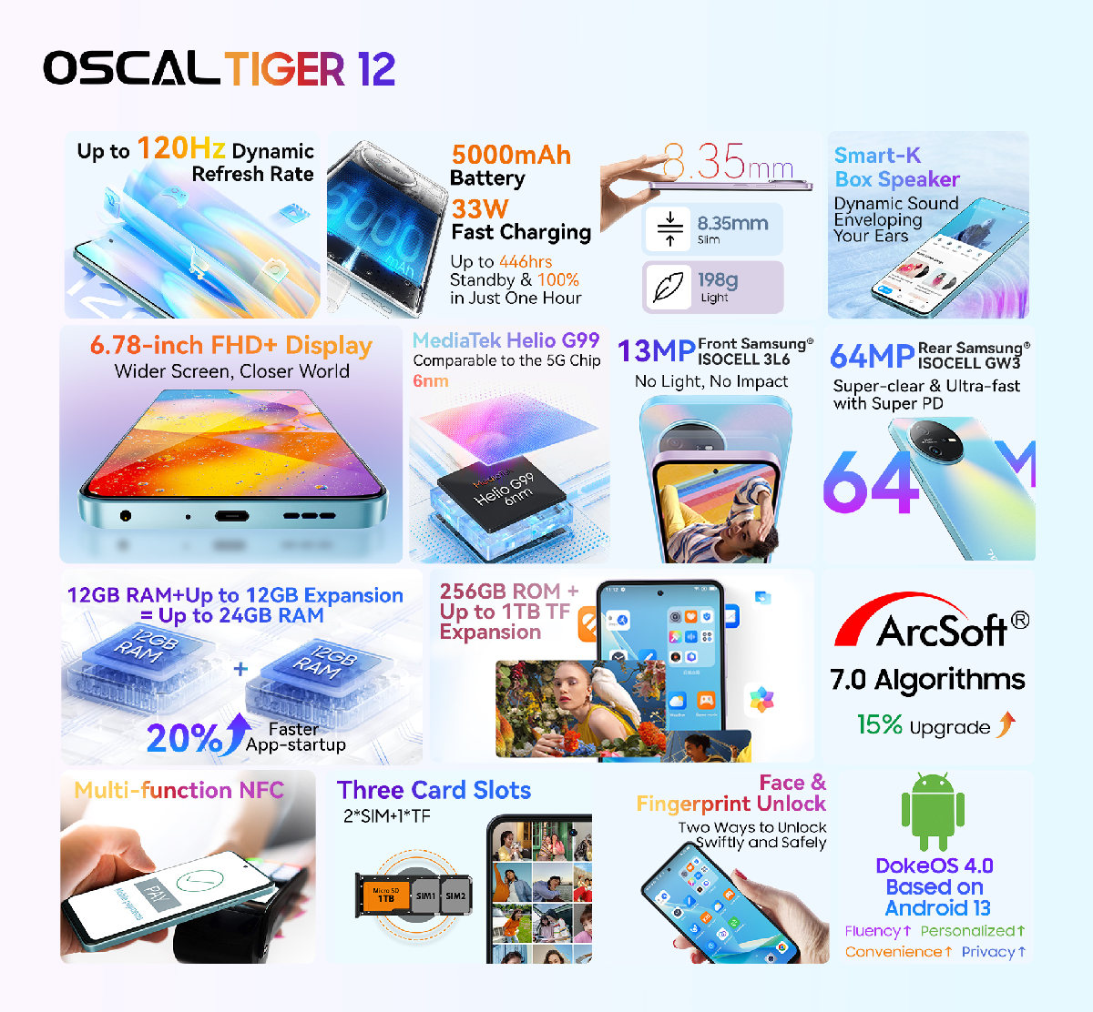 htexpert's tweet image. Oscal TIGER12 launches with 2.4K 120Hz display, 6nm Helio G99
hitechexpert.top/hi-tech/oscal-…
Backed by 64MP #Samsung ISOCELL GW3, TIGER 12 captures more impressive pictures with superior clarity. With up to 24GB RAM and 6nm #HelioG99 chipset, #TIGER12 to improve fluency and speed.