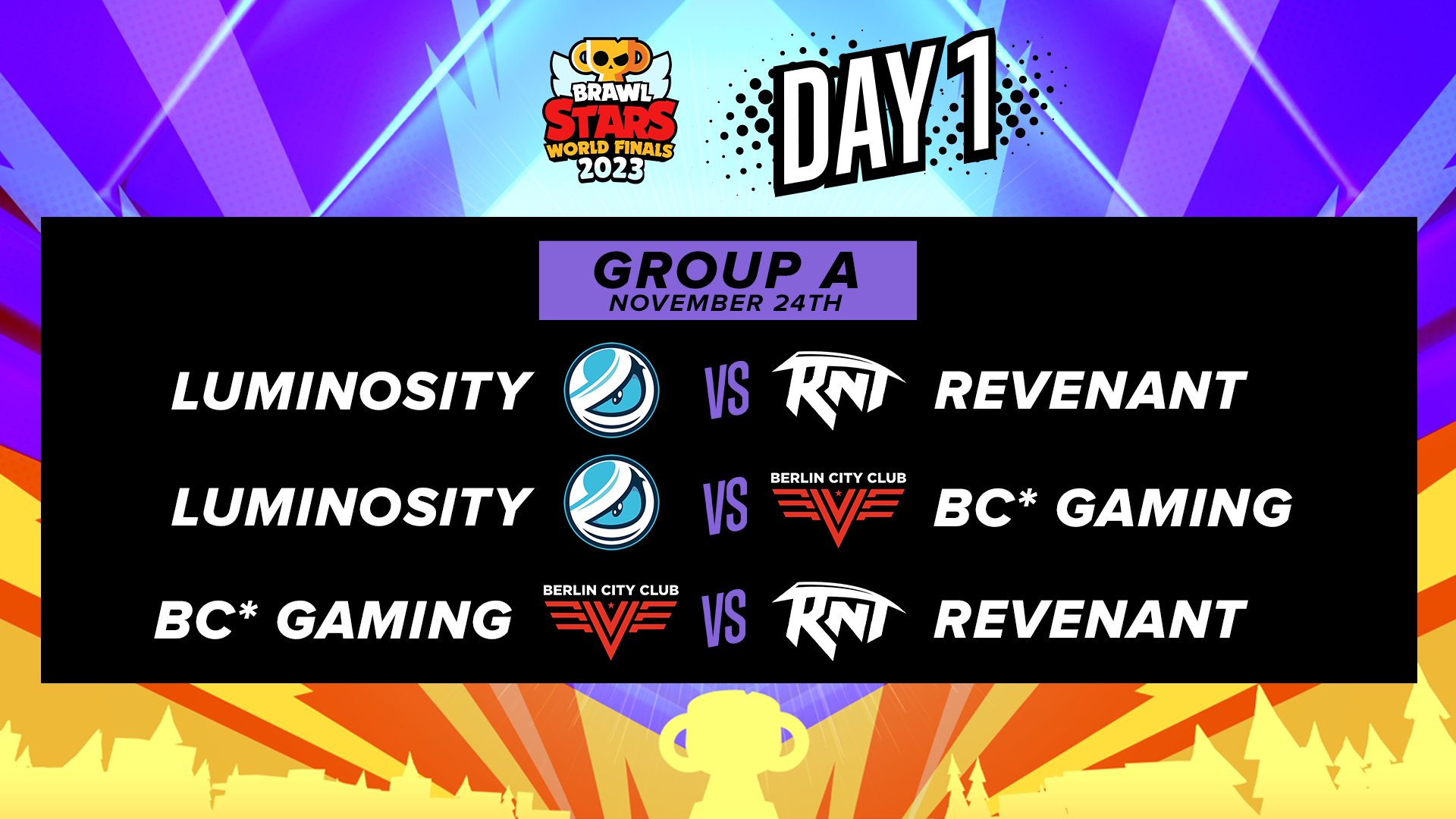 Revenant Esports qualifies for the Brawl Stars World Finals 2023