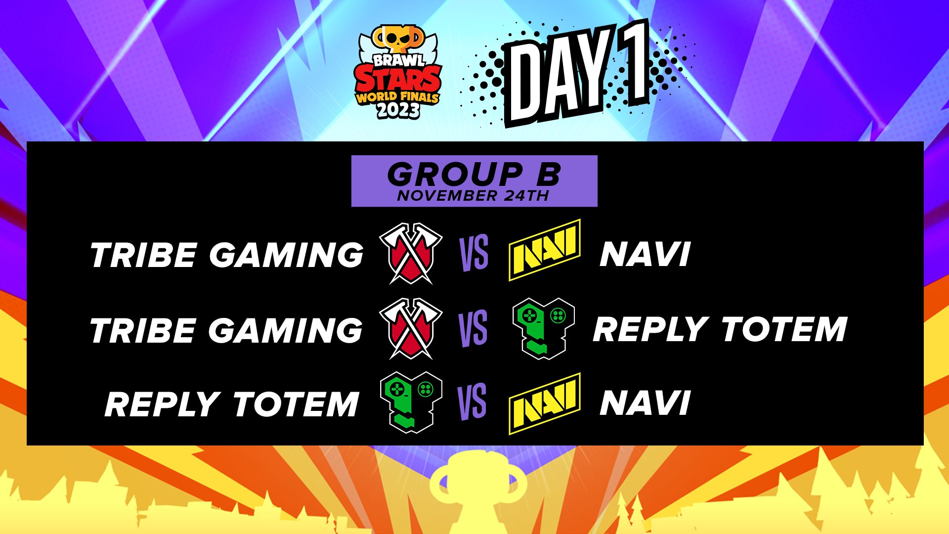 Brawl Stars Esports on X: Here are your Group Stage matchups