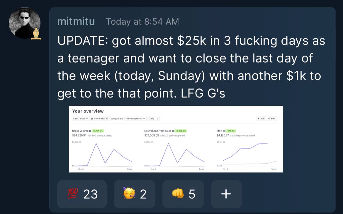 This teenager earned almost $25k in just 3 days! 

And he's aiming to close out the week with another $1k. 

That's the kind of hustle we love to see!