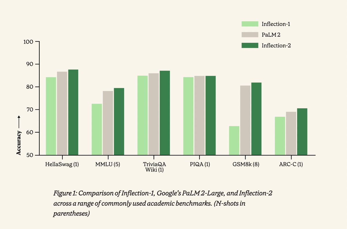 Rowan Cheung tweet media