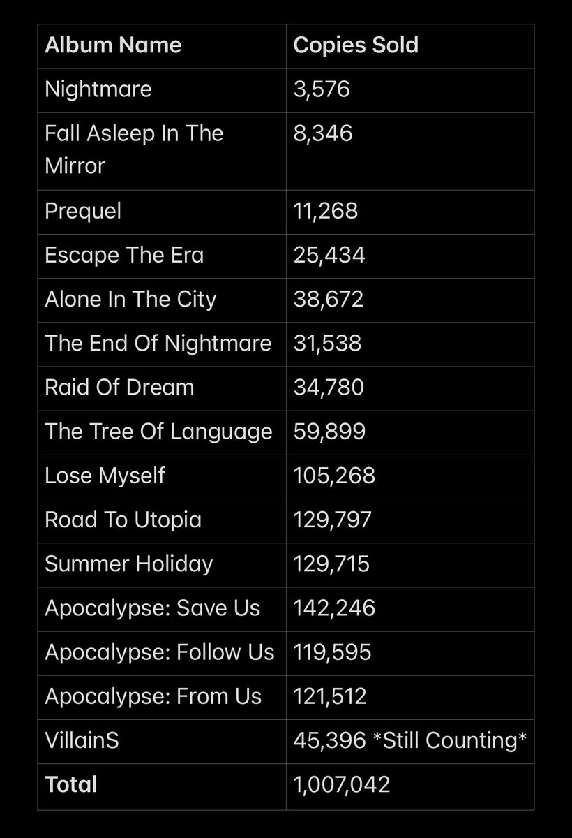 ☆ Rudч ᥫ᭡ ☆ tweet media