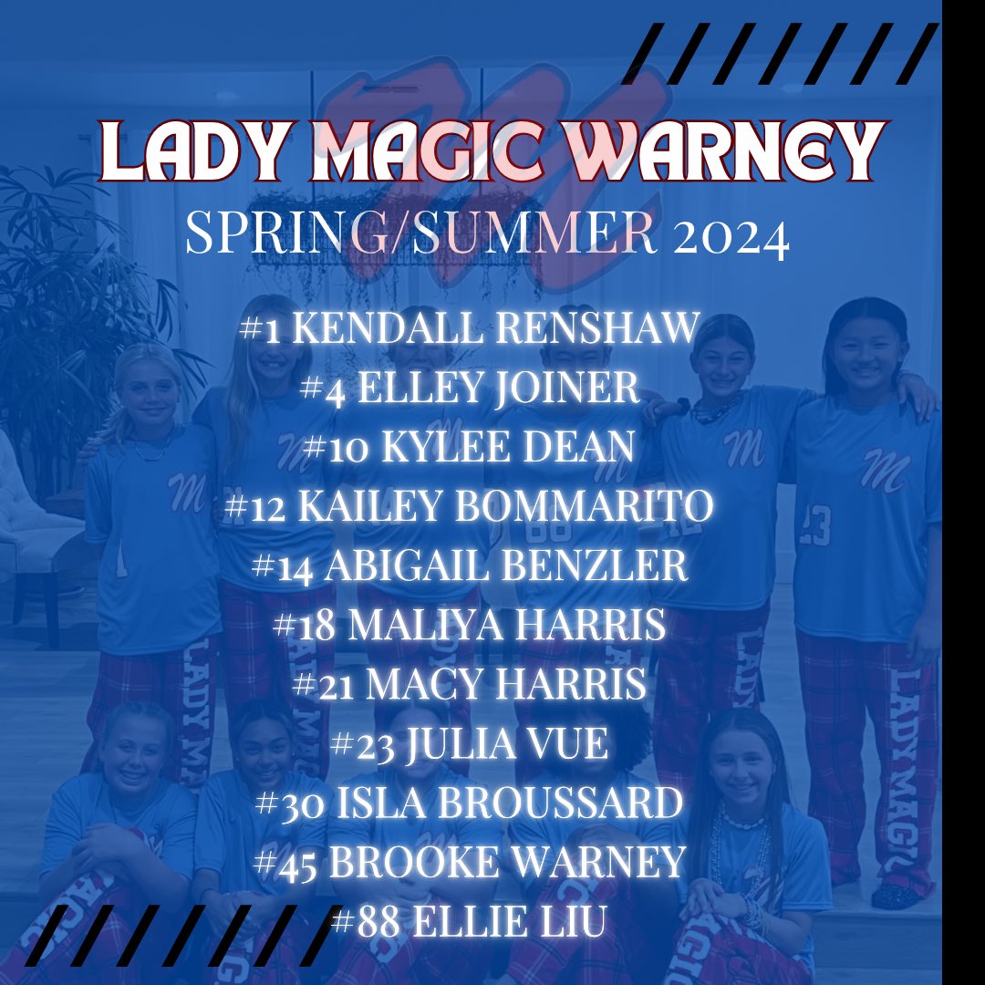 Our roster to complete!
#12usoftball #classof2030 #classof2031 #gomagic #softball #ladymagic