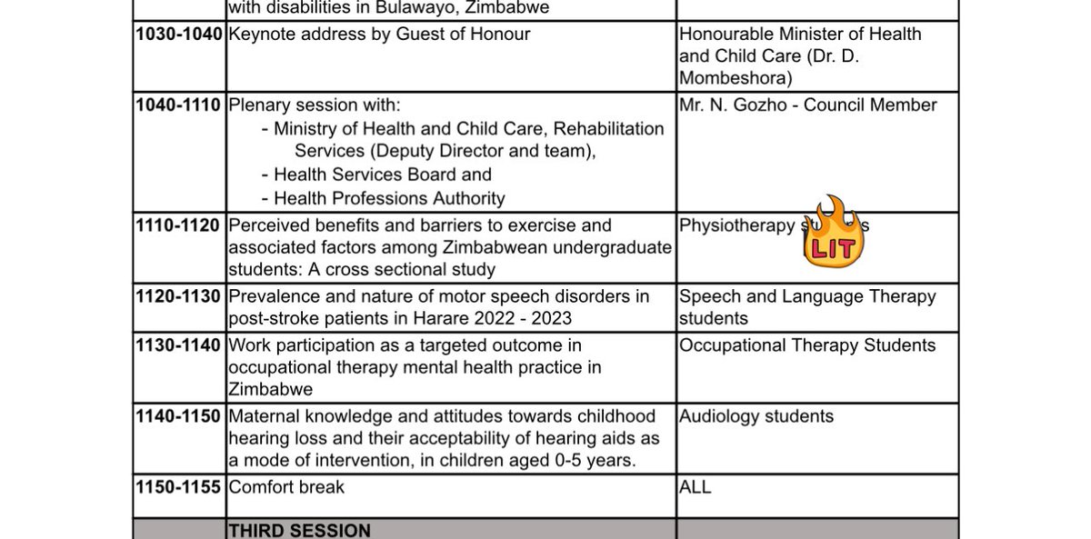 SidneySida's tweet photo. Following proceedings @mrpcz_zim AGM.  Physiotherapist @BeatriceShava, our lab mate, will be sharing her research work on Physical Activity, mental well-being, and HRQoL in young people @MoHCCZim . https://t.co/lv04SlMwt7