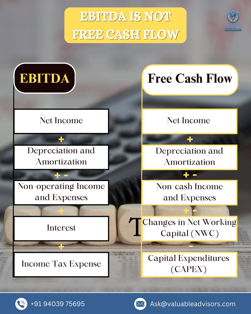 Valuable1908's tweet photo. Unlock the truth about EBITDA – it's not free cash flow! 💰🚫
#CashFlowClarity #InvestSmart #Finance101 #MoneyMatters #EBITDAMyth #KnowledgeIsPower #ViralFinance #MyKhadiMyPride #राजस्थान_बोले_कमल_कमल #CourtSlamsKejriwal #Pak_Smuggling_Uranium https://t.co/FwrVAZSTAA