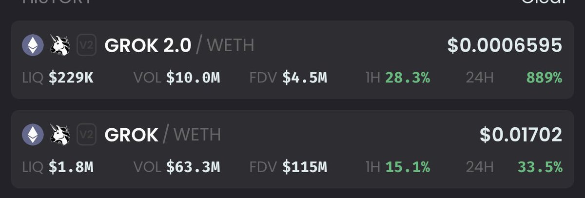 If you’re holding $Grok make sure to reserve the spot on Grok2.0 for yourself.

#Grok2 👇

-350k mc
-8m ATH
-10m volume in first day
~2k holders, 3k tg
-CG/CMC done

At current price you can be a top 30 holder for 1-2 ETH 🤏😂

Buy original Grok2.0: dextools.io/app/ru/ether/p…