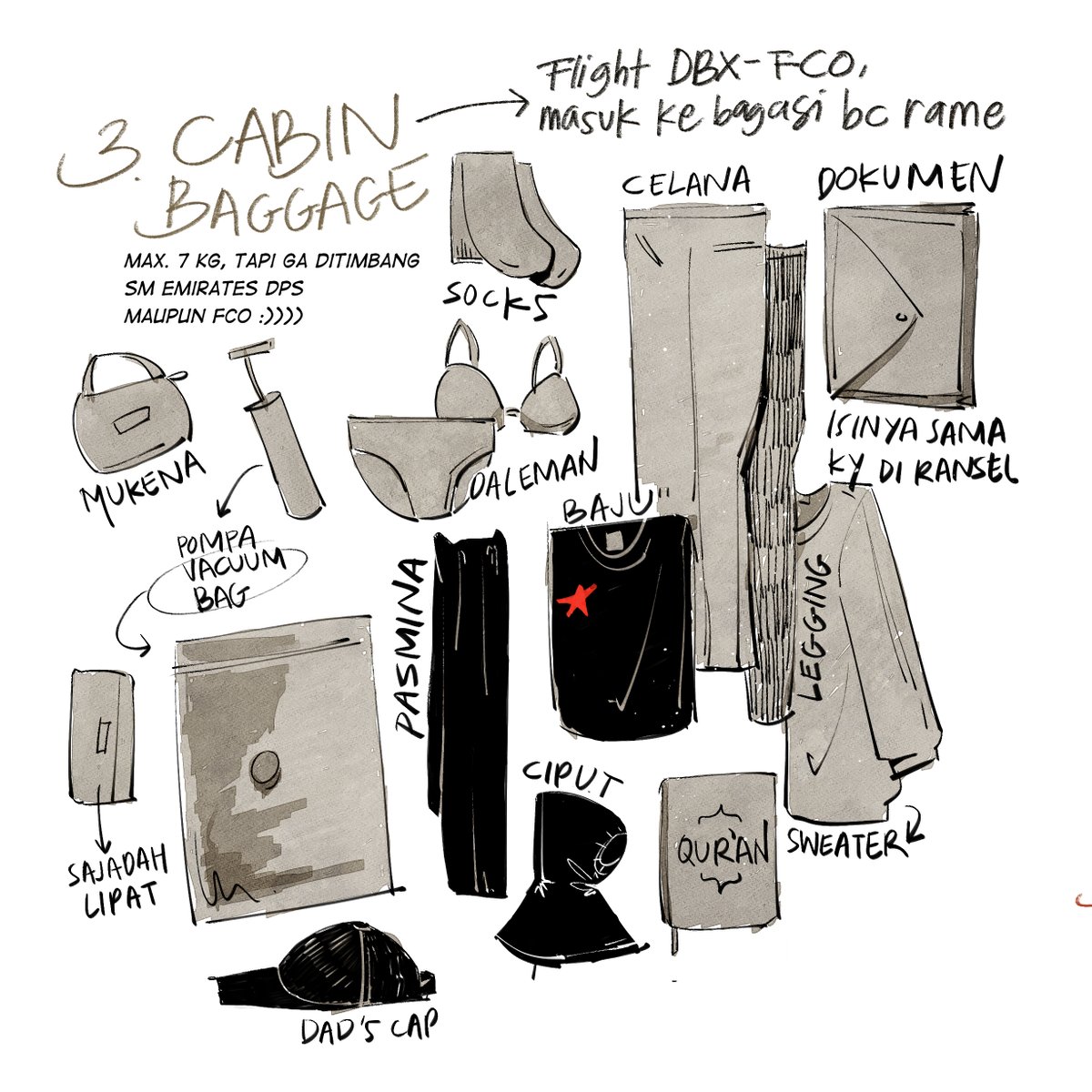 ancaancua's tweet photo. What was in my baggage?🧳✈️
#IISMA #visualjournaling #comics https://t.co/Fqpvevc6zE