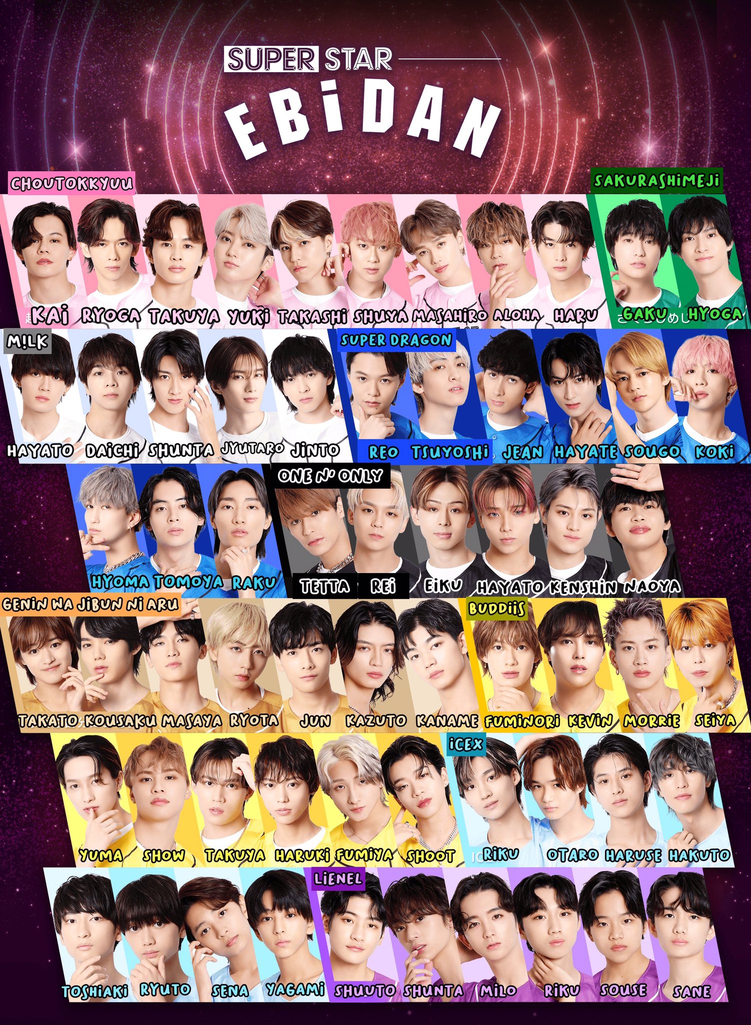 EBiDAN（EBiDAN THE LIVE CRUISE 2024」デコガチャ販売決定