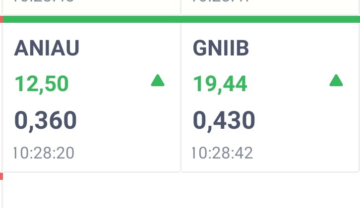 VarantHastasi's tweet photo. Dün paylaşım yaptık şuan iyi gidiyor..daha da gidecek inşallah 🙏😊👊💪 #bist100 #BIST30 #varant #isvarant #BORSA #BorsaIstanbul #garan #akbank #long #Futures #xbank https://t.co/YK1BcwH7Sv