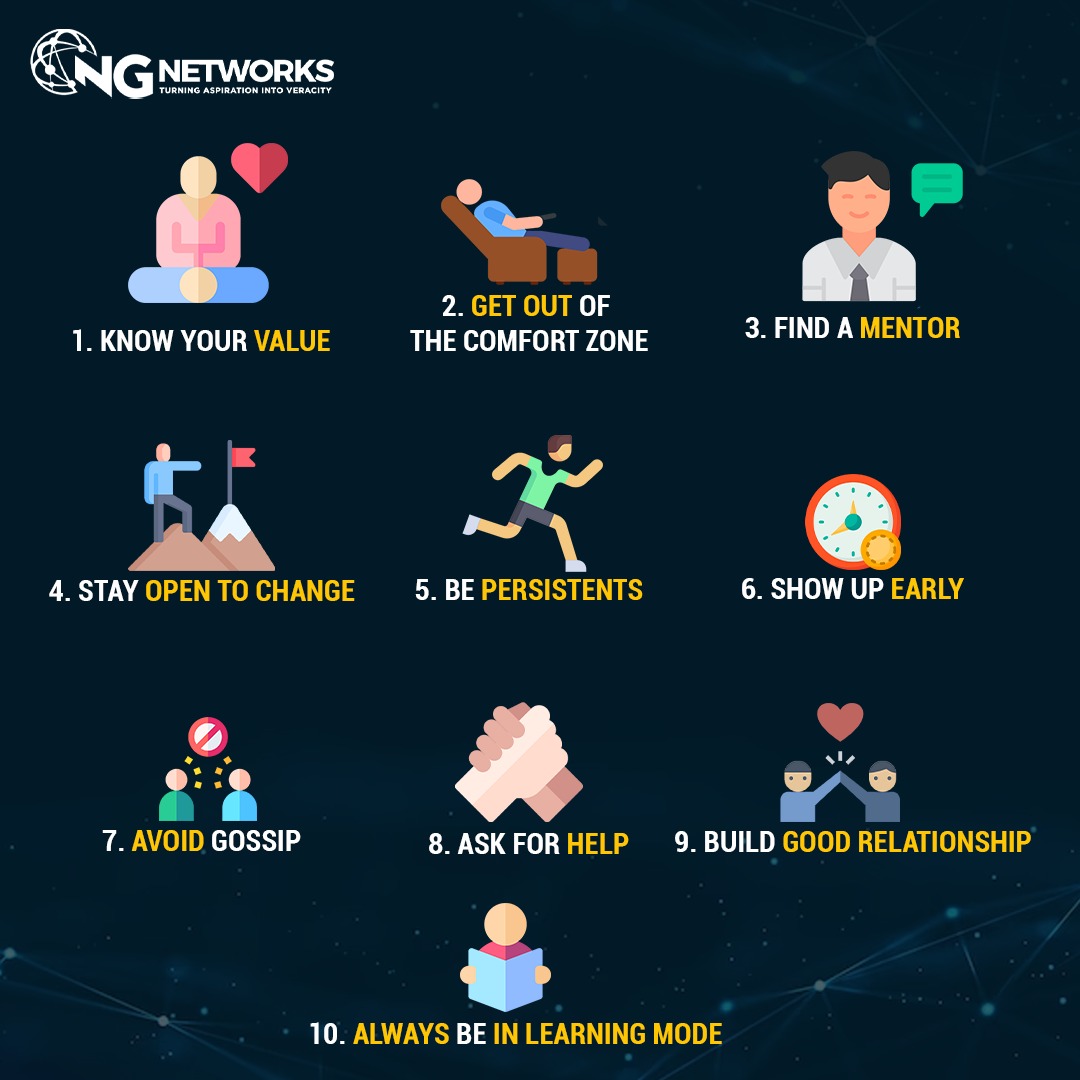 NGNetworks_in tweet picture