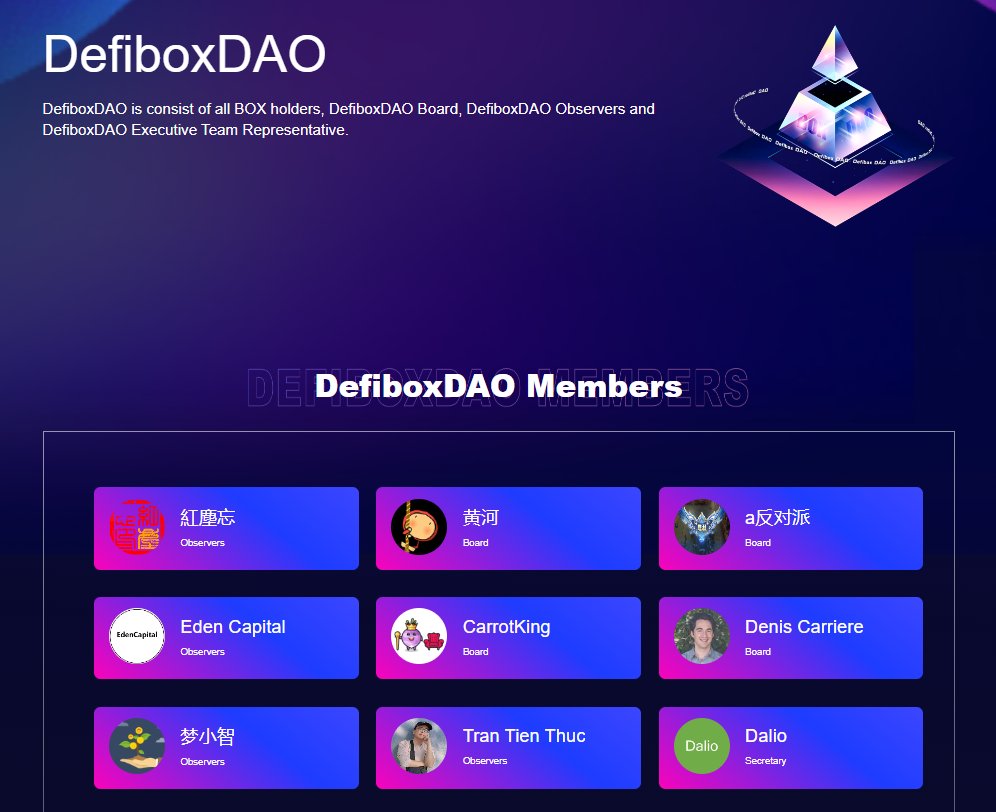 Defibox tweet media