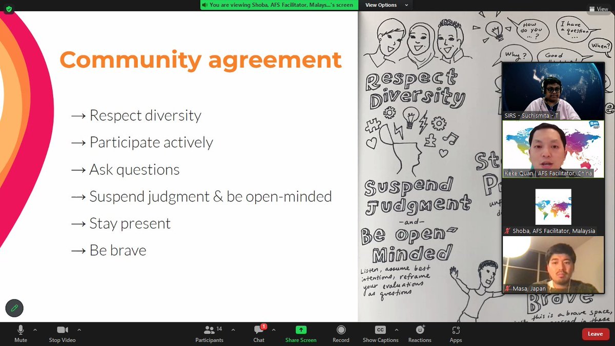 SAI_Edu_In's tweet image. &quot;Beginning to Look Outwards.&quot; Our dedicated global  educator engaged with 18 esteemed colleagues worldwide, delving into  tools for navigating differences. The session centered on key topics  such as Empathy &amp;amp; Listening, 
#BeginningtoLookOutwards #CollaborativeExperience