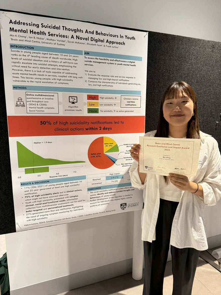Frank Iorfino (@frankiorfino) on Twitter photo Great work from a star phd student <a href="/MinChong_/">Min Chong</a> on using digital tech to help services assess and respond to suicidality. And an award for research excellence to go with it! <a href="/ian_hickie/">Ian Hickie</a> <a href="/BrainMind_Usyd/">Brain & Mind Centre</a> Great work from a star phd student <a href="/MinChong_/">Min Chong</a> on using digital tech to help services assess and respond to suicidality. And an award for research excellence to go with it! <a href="/ian_hickie/">Ian Hickie</a> <a href="/BrainMind_Usyd/">Brain & Mind Centre</a>