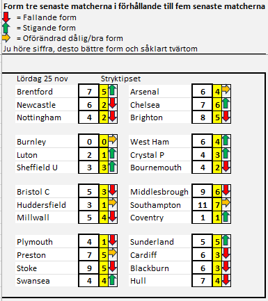 TipsStryk's tweet image. 