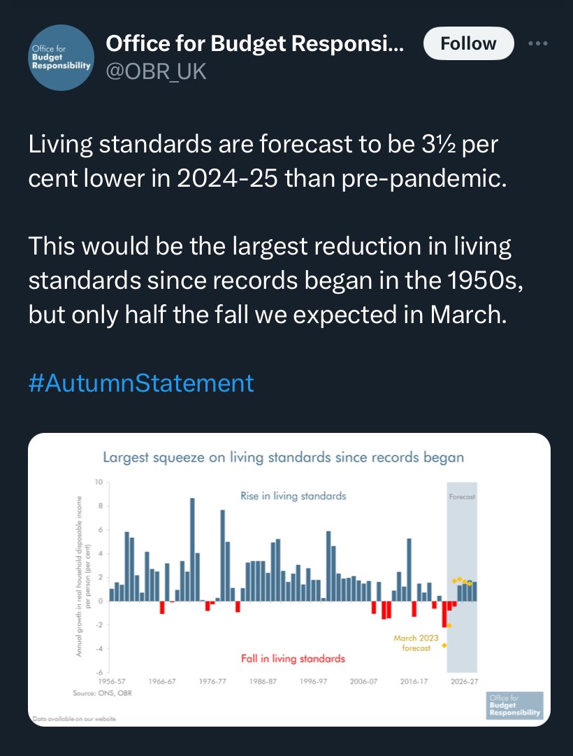 KempsonJustin's tweet photo. @Conservatives @RishiSunak Yeah right. This is the reality https://t.co/bnIrufrIGc