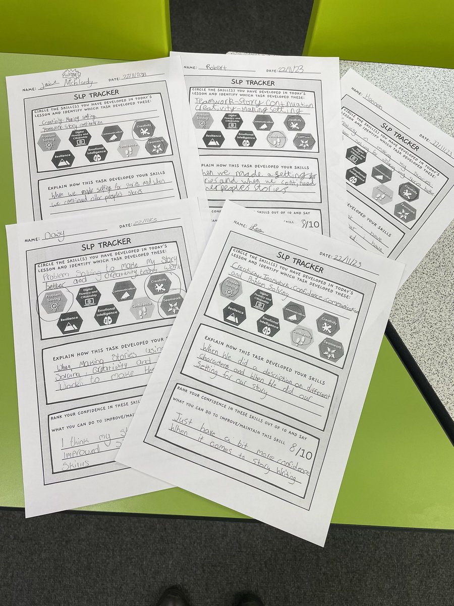 My S1s are half way through term 2 and our creative writing project, so it was the perfect time to reflect on their SLP skills! #slpskills #banffacademy