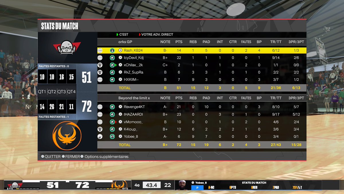 deehaz_'s tweet photo. Last night result for @LF2K__ 
1-1 🤝 🆚 @BTLEsport_ 
Pg : @deehaz_ (yes… that’s not a joke without any minute on pg position 😂)
Sg : @IcydevilK 
Lock : @nG_Chileno 
Pf : @RkzSupra 
C : @HXKIIIM https://t.co/JU0pryNmLb