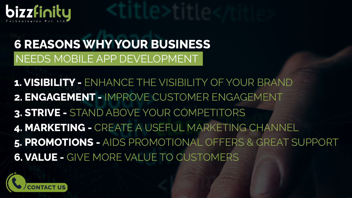 Unlock the Power of mobile app development and elevate your business in 6 Key Ways.

Come &amp; connect with us at info@bizzfinity.com
#bizzfinity #bizzfinitytech #technologies #website #application #webdevelopment #appdevelopment #developer #android #ios #BusinessGrowth #MobileApps