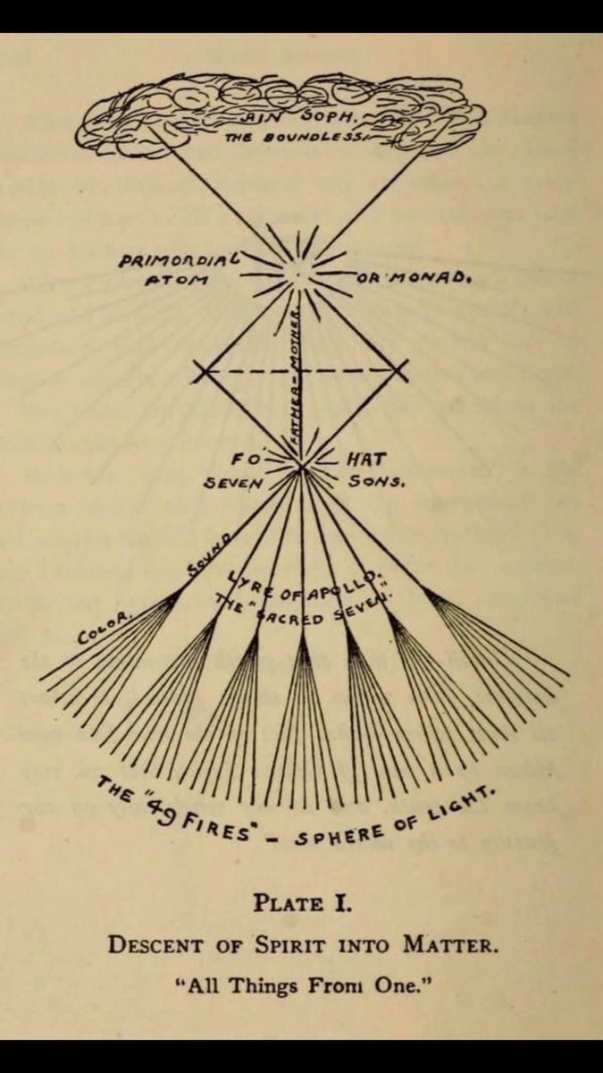 Brenda 𓅓 tweet media