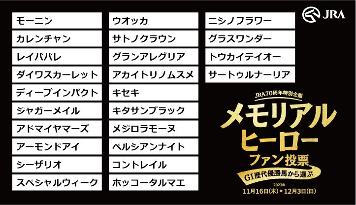hang_sarang_'s tweet photo. JRA70周年記念企画メモリアルヒーローファン投票実施中！
下記URLからキャンペーンに参加して、
#Amazonギフトカード をゲットしよう！
https://t.co/DT7uVyuu9R
@arima_fv

#有馬記念ファン投票
#メモリアルヒーローファン投票
#JRA https://t.co/33kRnPaM1D