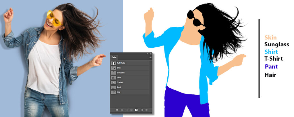 A multi-clipping path, also known as a multi-layer clipping path, is used in Photoshop to create two or more clipping layers in a single image. This is the most effective method for simultaneously modifying multiple portions of an image and clipping it.