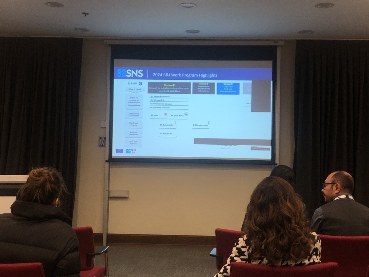 Currently hearing  from Pavlos Fournogerakis the novelties of the SNS R&amp;I Work Programme 2024 with a budget of €130M for 16 projects.

The objective of Phase 3 is to cover any gaps left from Phase 1 and 2 and work on optimization and implementation.

<a href="/6G_SNS/">SNS JU</a> <a href="/6G_SNS_IA/">6G Smart Networks & Services Industry Association</a>