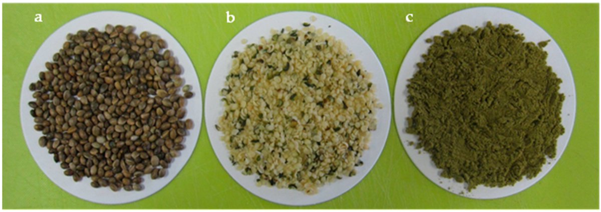 Foods_MDPI's tweet photo. #HighlyViewedPaper🔍
🌈Title: #Hemp: A #Sustainable Plant with High Industrial Value in #Food Processing
by Hiroyuki Yano and Wei Fu.
@LifesciMdpi @HempFarmOrg @sminaev2015 @flower_pharm
👉Link: https://t.co/6RvCP6ARN1
#disulfide #FoodProcessing #glutenfree #meatanalogue https://t.co/bjotyPj6D4