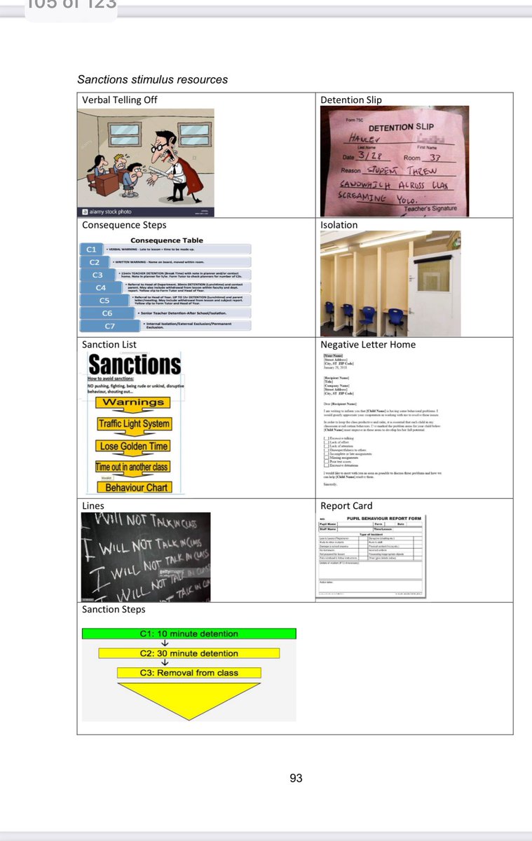 TeacherToolkit's tweet photo. 🔬 A very interesting research contribution on “Pupils’ Views and Experiences of
Rewards and Sanctions” in English state schools (Tidd, 2020).
“Sometimes they should just talk to the children…”
🔓 https://t.co/oTdNHLKO98
#EdDchat https://t.co/uADB2izH7i