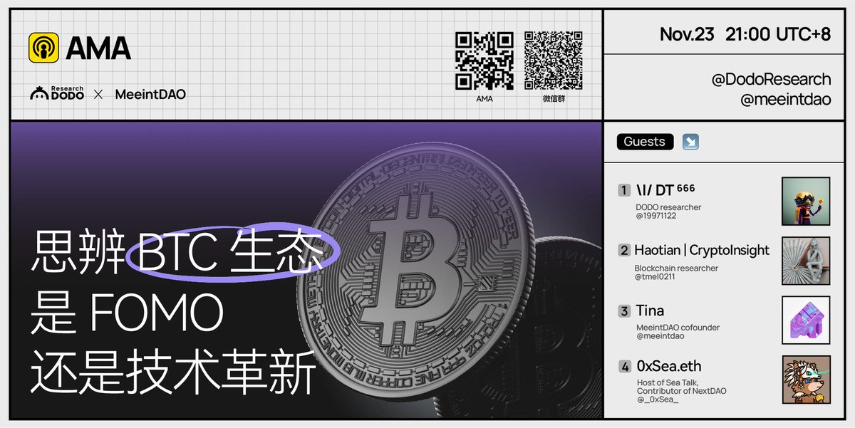 Dr.DODO (@dodoresearch) on Twitter photo 🎙️ AMA: DODO research X MeeintDAO:
「思辨 BTC 生态是 FOMO 还是技术革新」
🕰️ 11 月 23 日 21:00 (UTC+8)
🙌🏻 AMA 包含以下嘉宾:
- DT <a href="/19971122/">DT.AI 🦇🔊</a>
- Haotian | CryptoInsight <a href="/tmel0211/">Haotian | CryptoInsight</a>
- Tina <a href="/meeintdao/">Meeint DAO</a>
- 0xSea.eth <a href="/_0xSea_/">0xSea</a>
Twitter Space 🔗
x.com/i/spaces/1yoJM… 🎙️ AMA: DODO research X MeeintDAO:
「思辨 BTC 生态是 FOMO 还是技术革新」
🕰️ 11 月 23 日 21:00 (UTC+8)
🙌🏻 AMA 包含以下嘉宾:
- DT <a href="/19971122/">DT.AI 🦇🔊</a>
- Haotian | CryptoInsight <a href="/tmel0211/">Haotian | CryptoInsight</a>
- Tina <a href="/meeintdao/">Meeint DAO</a>
- 0xSea.eth <a href="/_0xSea_/">0xSea</a>
Twitter Space 🔗
x.com/i/spaces/1yoJM…