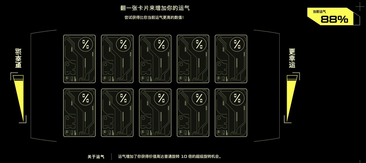 wangmin22133146's tweet photo. 体验了下这几天很fomo的Blast，这么玩L2还是有点意思.目前碰到一个小问题，有没有简化操作的方法，比如一键翻卡或spin？逐个点击实在太麻烦。顺便分享我的固定邀请链接：
https://t.co/mQWAApp4N4
大家一起来体验吧！ https://t.co/vN9N8PoMUY