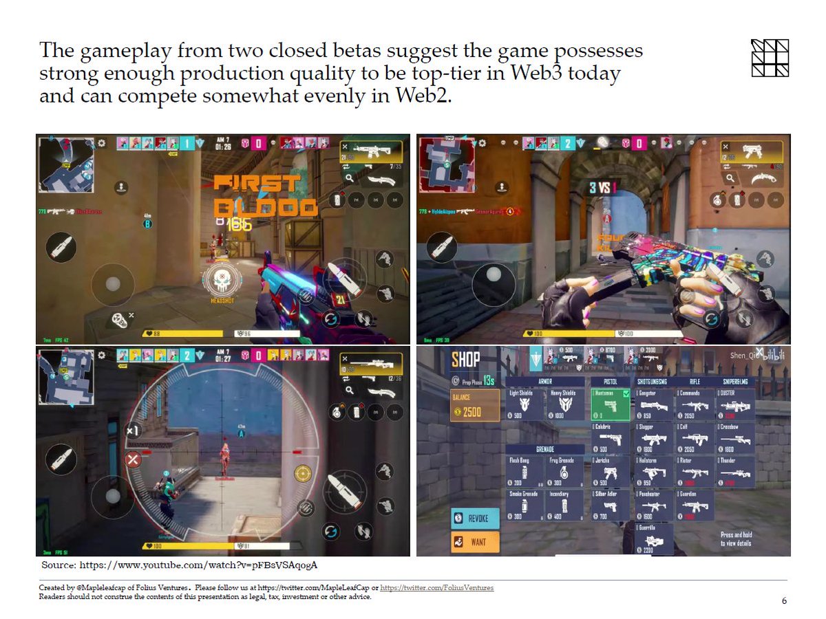 We are excited to lead the 10 mm A2 financing round for Matr1x, which in our opinion can be one of the fastest horses in reaching sizable DAU as a Web3-enabled game as early as 1H24. For those interested, here’s a full deck on our thesis:

Folius Matr1x Deck: