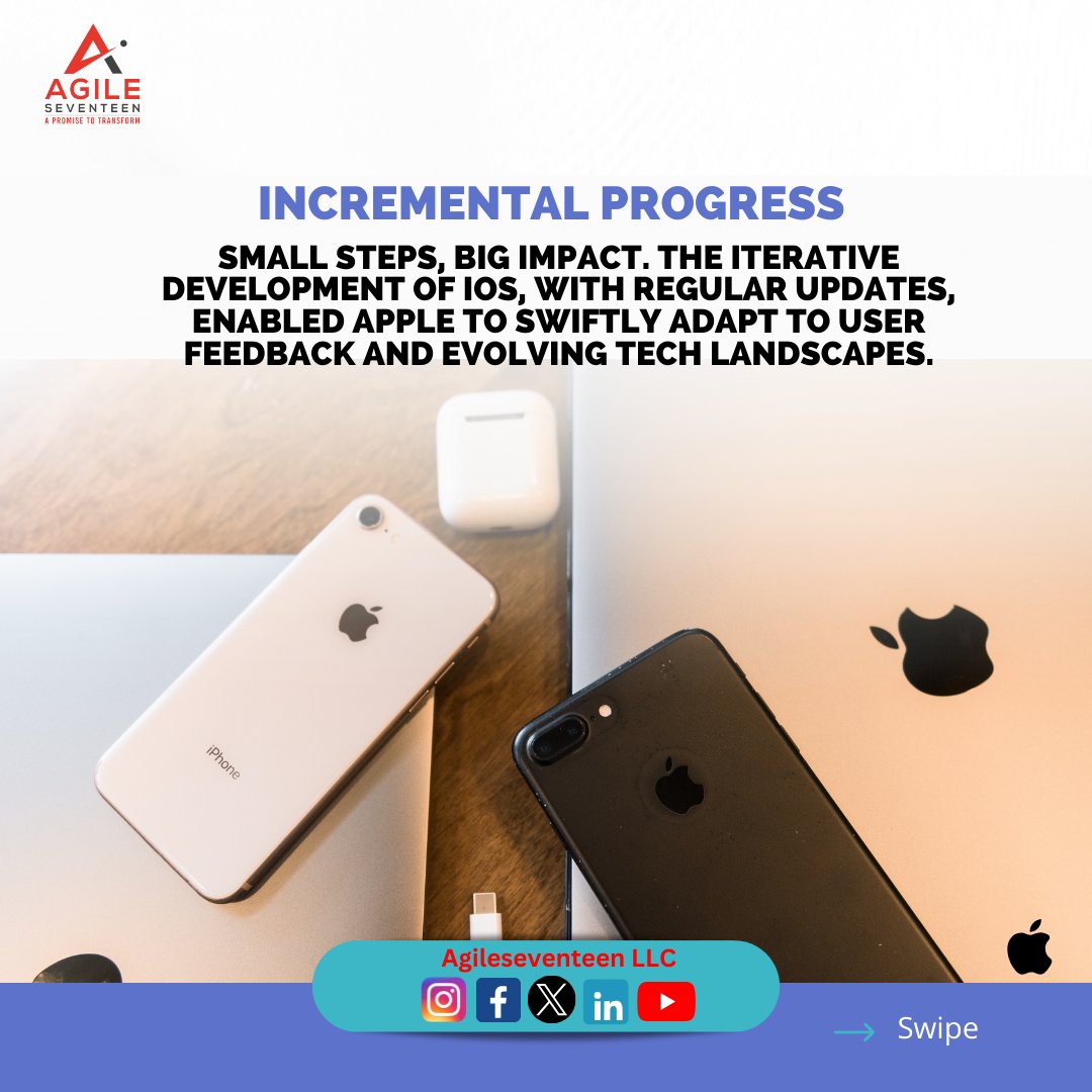 agileseventeen's tweet image. Here's the secret to how Apple continues to thrive in the market using Agile strategies!
Learn how these approaches can fuel your company's growth. 🚀💡
No better time to get your company to that point.
#agileframework #projectmanagement #letstalkagile