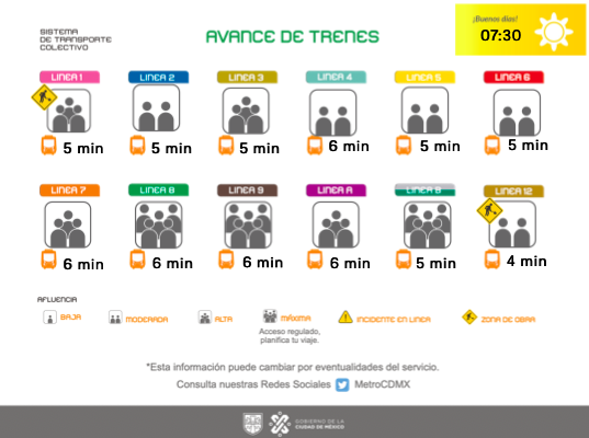 MetroCDMX tweet media