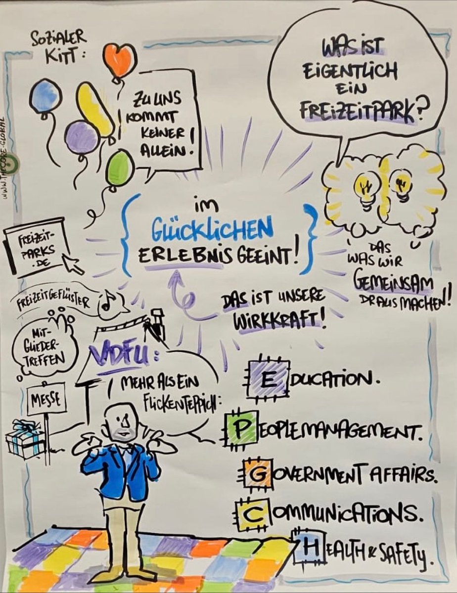 Die Freizeitwirtschaft - VDFU e.V. 🎡🎢 🎠 tweet media