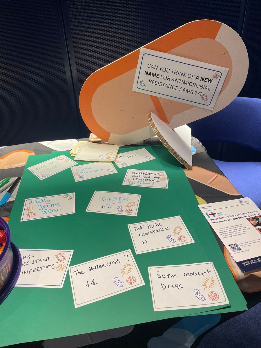NIHR North West London PSRC (@psrc_nwl) on Twitter photo What does Antimicrobial Resistance mean to you?
Come to The Studio, White City Place, The West Works, 195 Wood Lane, W12 7FQ today until 4pm to win £100 in a prize draw, play some games & learn about resistant infections or super bugs with <a href="/Imperial_IGHI/">Institute of Global Health Innovation</a> <a href="/HPRUamr/">HPRU AMR</a> teams #WAAW2023 What does Antimicrobial Resistance mean to you?
Come to The Studio, White City Place, The West Works, 195 Wood Lane, W12 7FQ today until 4pm to win £100 in a prize draw, play some games & learn about resistant infections or super bugs with <a href="/Imperial_IGHI/">Institute of Global Health Innovation</a> <a href="/HPRUamr/">HPRU AMR</a> teams #WAAW2023