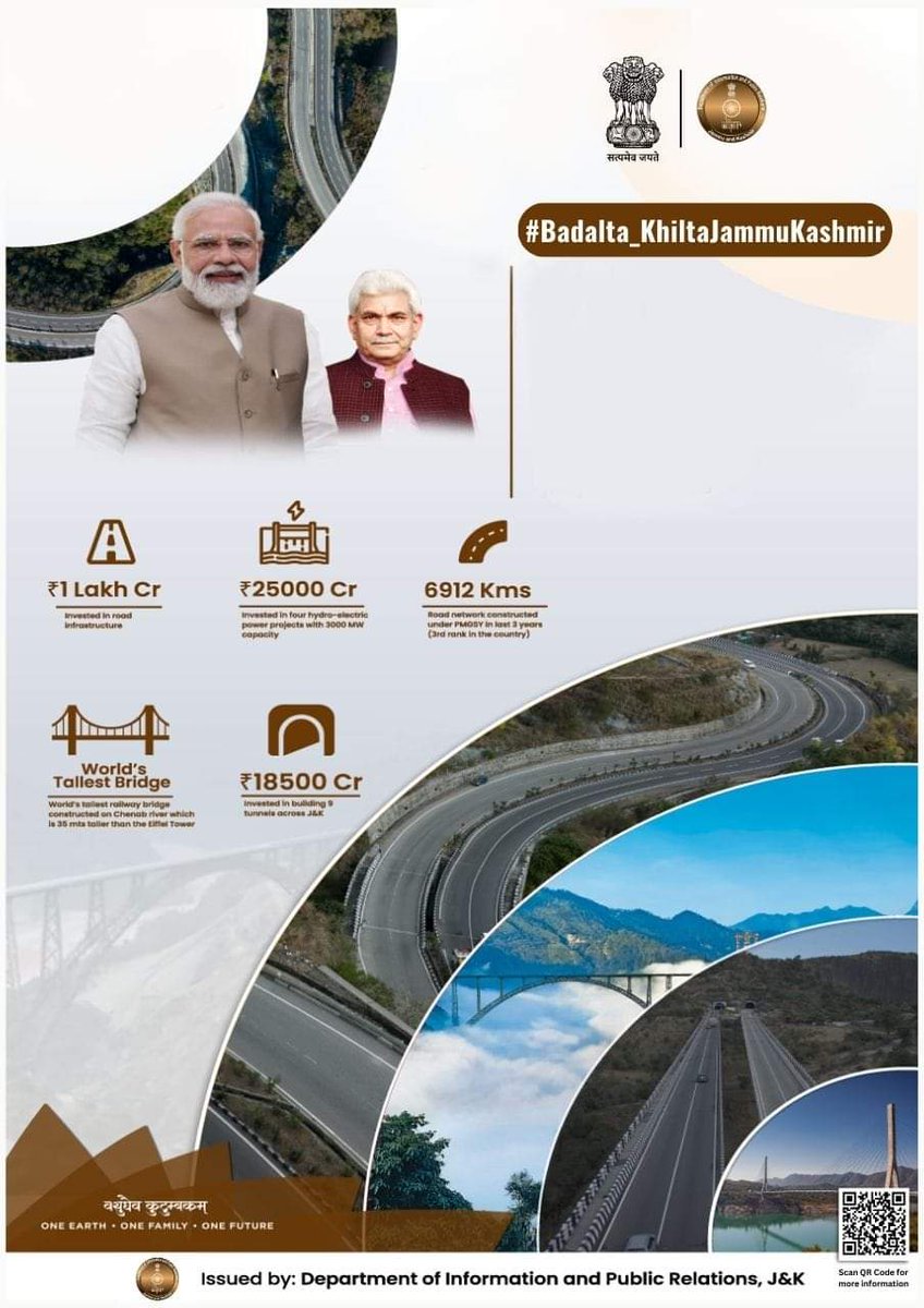 DrRayeesKhan's tweet image. #HamaraSankalpViksitBharat 
Massive road infrastructure development in Jammu and Kashmir is a game-changer! 🏞️ Reduced travel time, seamless movement of goods &amp;amp; services, and enhanced access to healthcare, education, and markets are driving socio-economic progress. #JKDevelopment