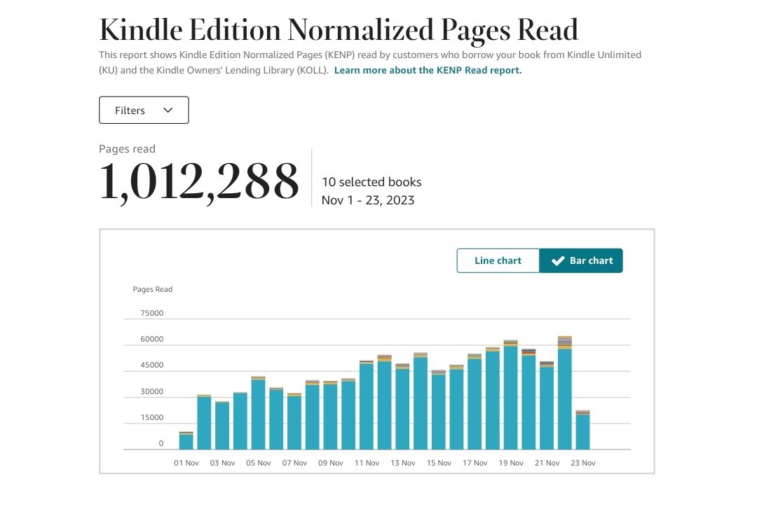 With Kookies on Top is OUT! 🍪💦 tweet media
