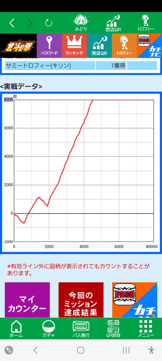 大河@ヒキ弱スナイパー tweet media