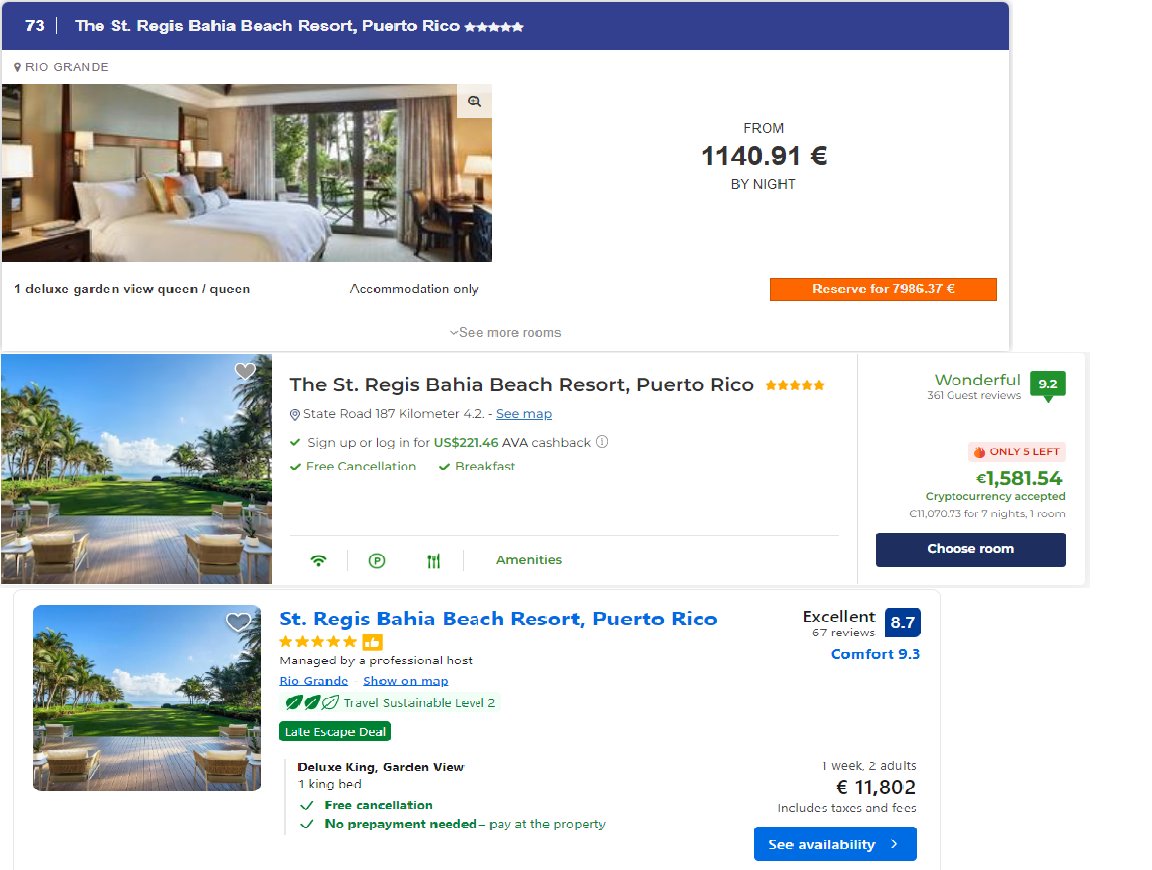 Ado Travel: €10986 - all inclusive
Extra discount: €3000
Save €3000 extra by owning a fully upgraded PR NFT.
Pay €900 on Ado Earn to rent an NFT and generate a €3000 discount code. Save €2100 extra.
The €900 payment is split between NFT holder (€450) and Ado Earn (€450).