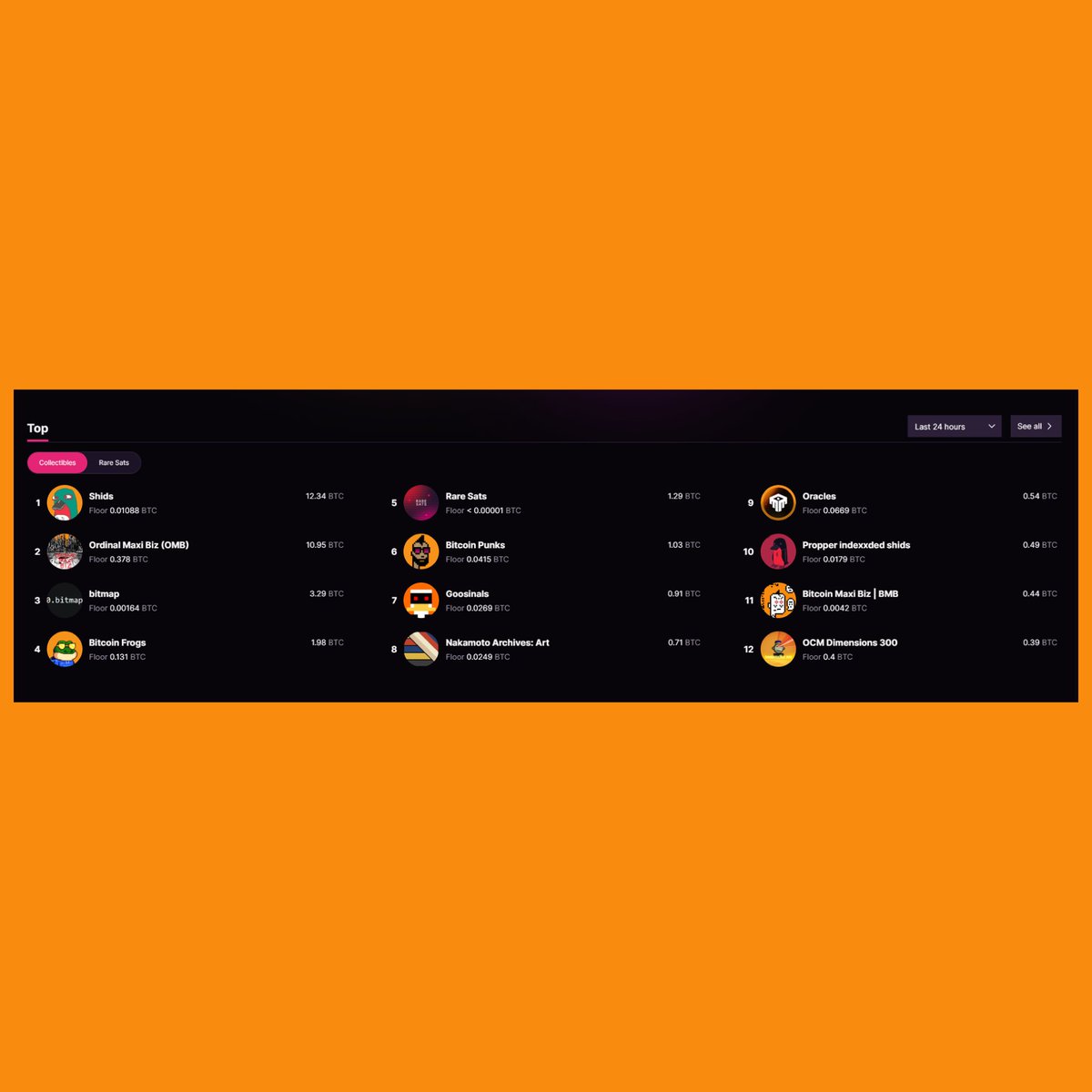 Bitcoin Maxi Biz | BMB tweet media