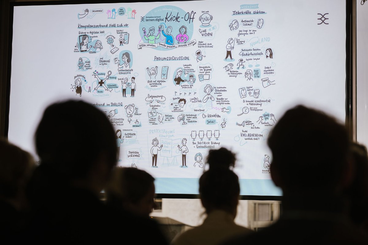 lernendigitalDE's tweet photo. Das war der #lernendigital Kick-off! 💙 Zwei tolle Tage mit spannendem Input, intensiven Workshops, viel Austausch &amp; Vernetzung gehen zu Ende. Mit positiver Energie starten wir jetzt in die weitere Zusammenarbeit &amp; die ko-konstruktive Gestaltung erfolgreicher Transferprozesse. https://t.co/i79GidqCrv