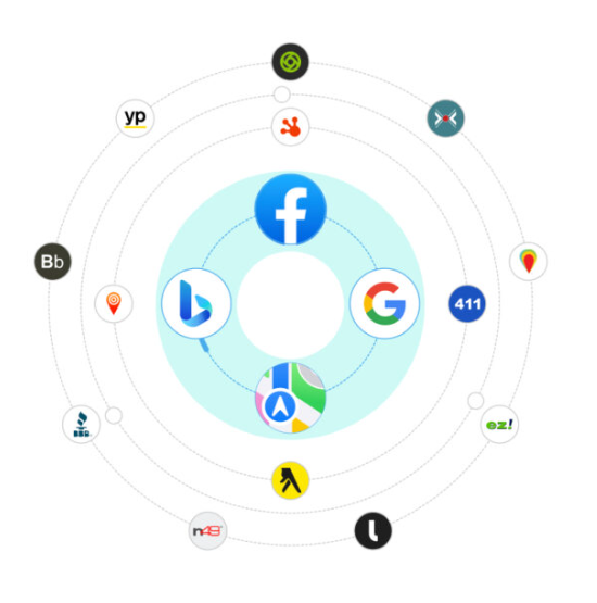 Mylocal.org.uk tweet media